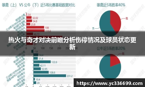 必一热火与奇才对决前瞻分析伤停情况及球员状态更新